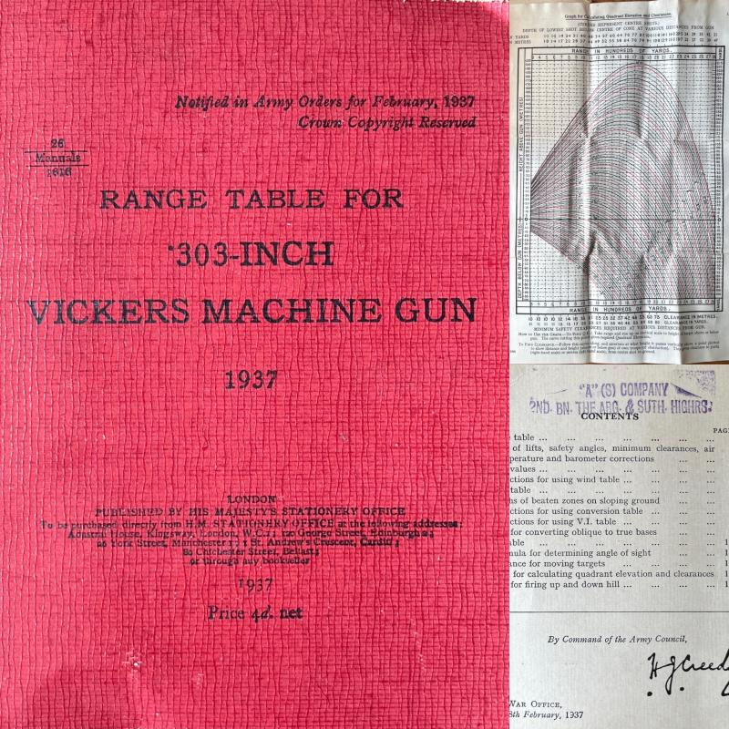 WW2 - VICKERS MACHINE GUN RANGE TABLE - 2ND ARGYLL & SUTHERLAND HLDRS